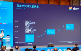 异质结3.0时代的降本提效革命：捷造科技设备技术创新与产业拐点分析